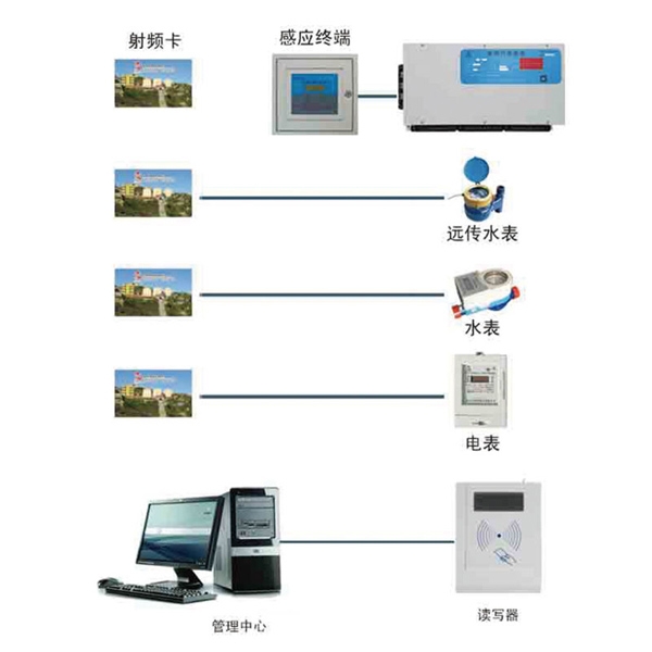 k8凯发(china)天生赢家·一触即发_首页5154