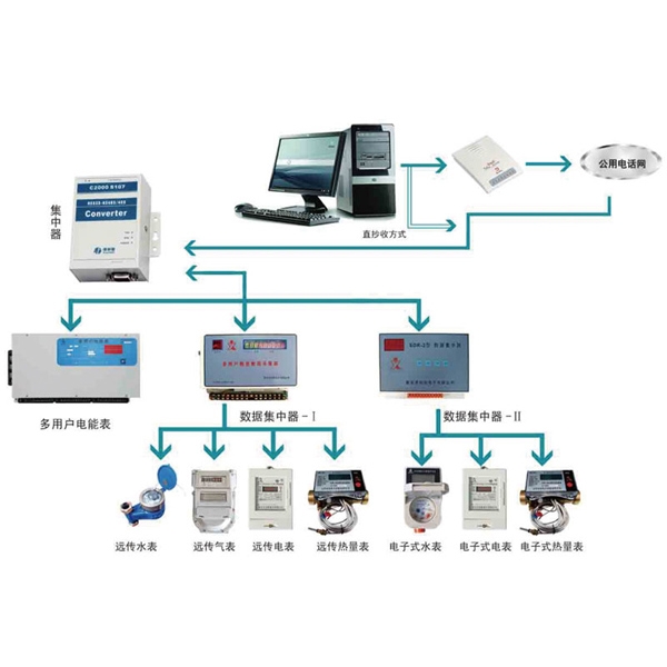 k8凯发(china)天生赢家·一触即发_产品7383