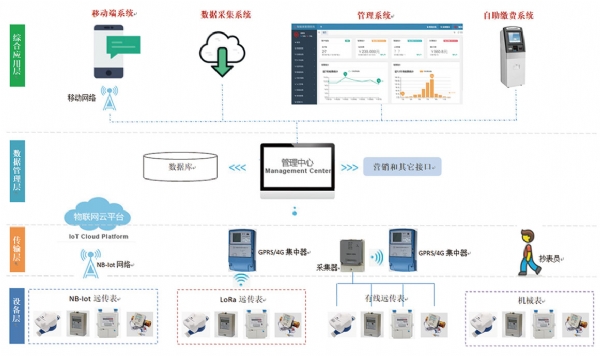 k8凯发(china)天生赢家·一触即发_活动5592